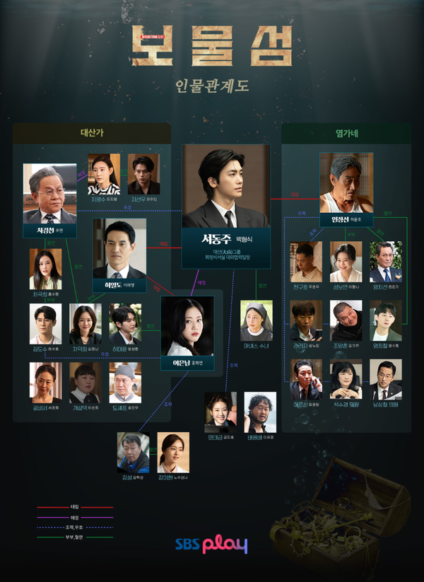 녹투