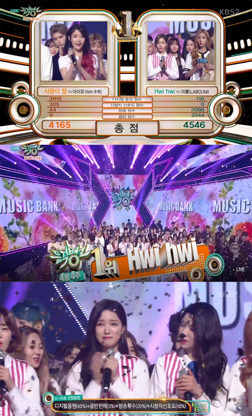 뮤직뱅크 (JTBC)