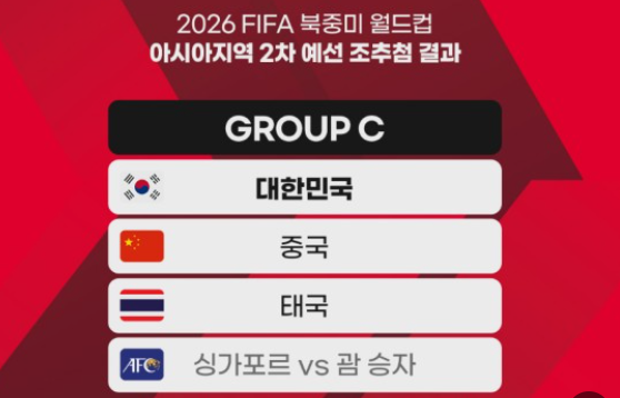 월드컵 중계