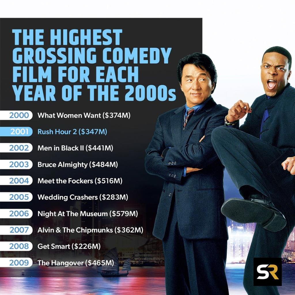 Foreign Comedy20