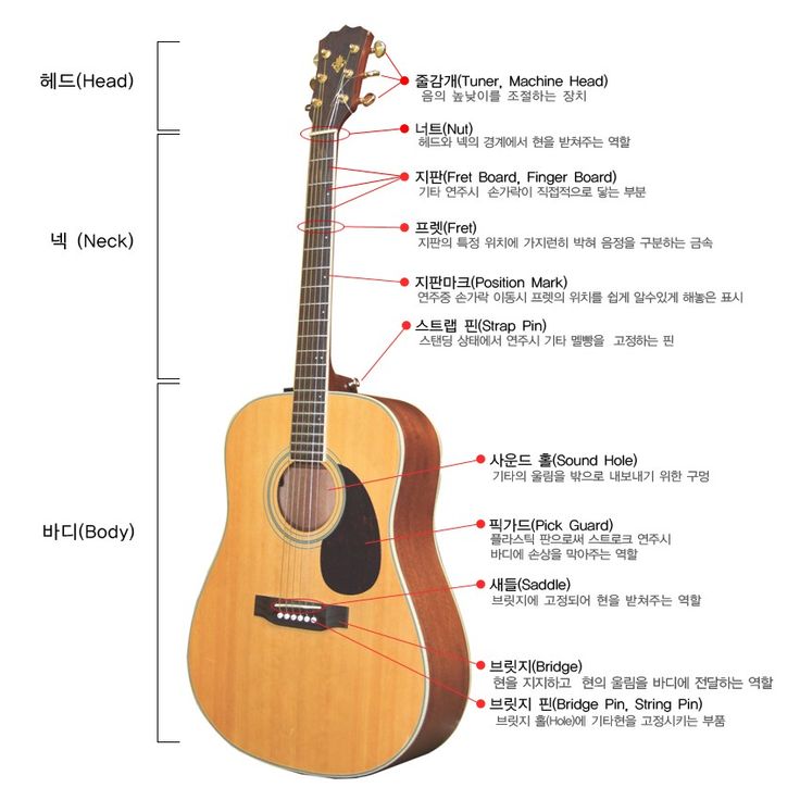 골 넣어라 금별